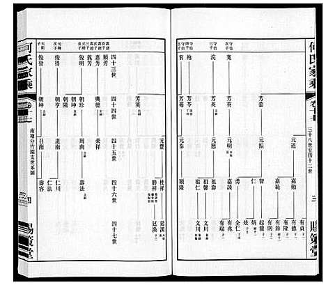 [下载][晋陵何墅何氏家乘_22卷]江苏.晋陵何墅何氏家乘_十七.pdf