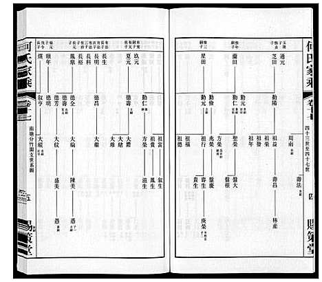 [下载][晋陵何墅何氏家乘_22卷]江苏.晋陵何墅何氏家乘_十七.pdf