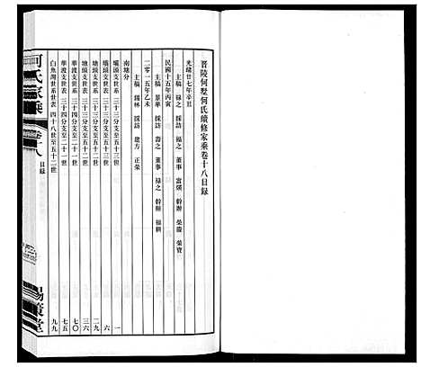 [下载][晋陵何墅何氏家乘_22卷]江苏.晋陵何墅何氏家乘_十八.pdf