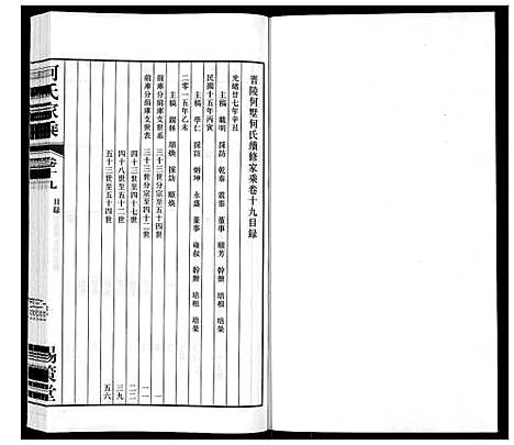 [下载][晋陵何墅何氏家乘_22卷]江苏.晋陵何墅何氏家乘_十九.pdf