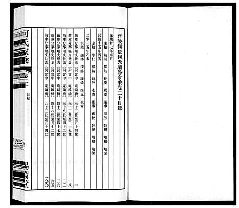 [下载][晋陵何墅何氏家乘_22卷]江苏.晋陵何墅何氏家乘_二十.pdf