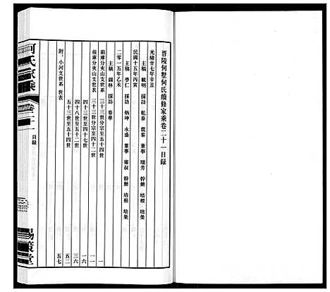 [下载][晋陵何墅何氏家乘_22卷]江苏.晋陵何墅何氏家乘_二十一.pdf