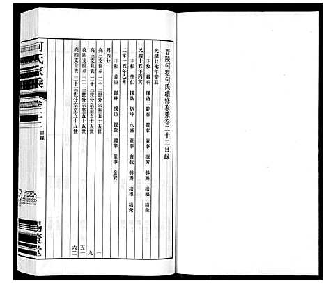 [下载][晋陵何墅何氏家乘_22卷]江苏.晋陵何墅何氏家乘_二十二.pdf