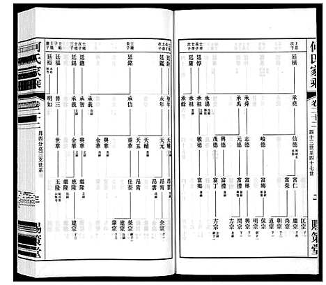 [下载][晋陵何墅何氏家乘_22卷]江苏.晋陵何墅何氏家乘_二十二.pdf