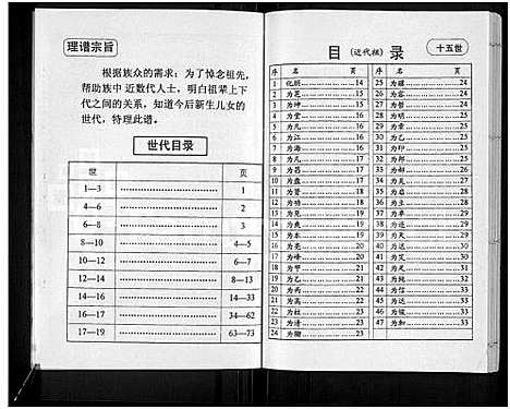 [下载][洪氏东门支谱_不分卷]江苏.洪氏东门支谱.pdf