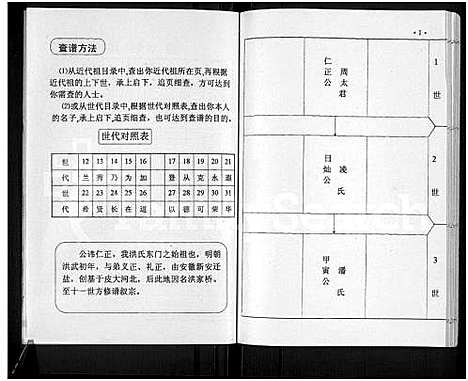 [下载][洪氏东门支谱_不分卷]江苏.洪氏东门支谱.pdf