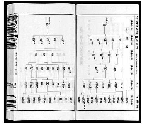 [下载][安定胡氏宗谱_13卷]江苏.安定胡氏家谱_四.pdf