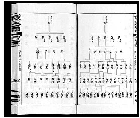 [下载][安定胡氏宗谱_13卷]江苏.安定胡氏家谱_四.pdf