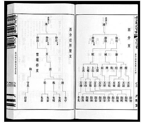 [下载][安定胡氏宗谱_13卷]江苏.安定胡氏家谱_四.pdf