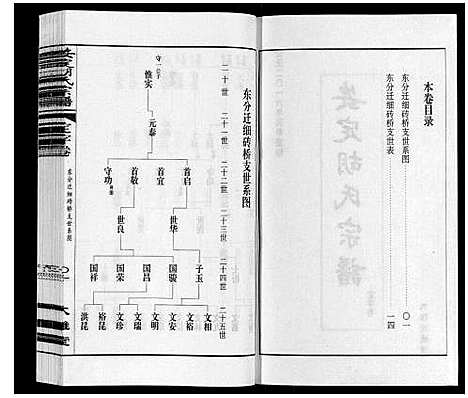 [下载][安定胡氏宗谱_13卷]江苏.安定胡氏家谱_五.pdf