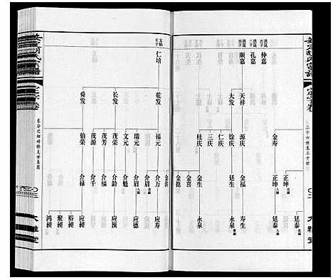 [下载][安定胡氏宗谱_13卷]江苏.安定胡氏家谱_五.pdf