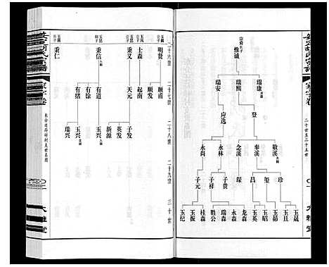 [下载][安定胡氏宗谱_13卷]江苏.安定胡氏家谱_六.pdf