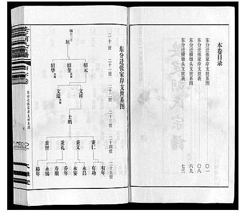 [下载][安定胡氏宗谱_13卷]江苏.安定胡氏家谱_七.pdf