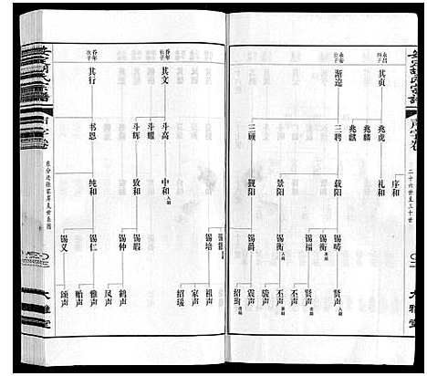 [下载][安定胡氏宗谱_13卷]江苏.安定胡氏家谱_七.pdf