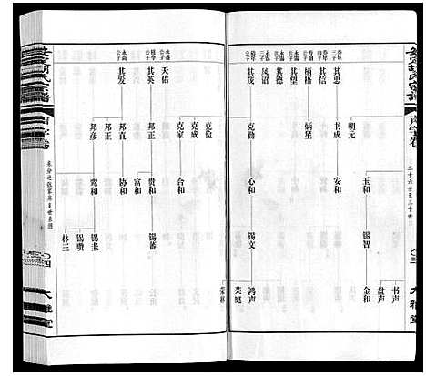 [下载][安定胡氏宗谱_13卷]江苏.安定胡氏家谱_七.pdf