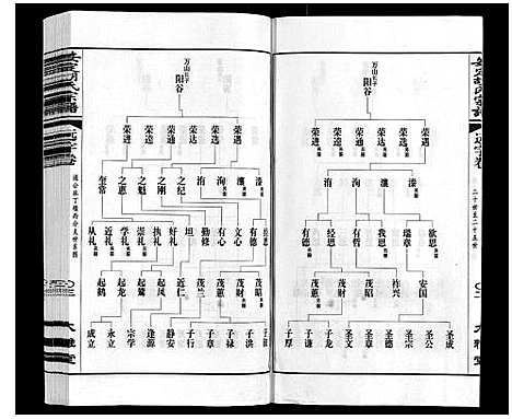 [下载][安定胡氏宗谱_13卷]江苏.安定胡氏家谱_八.pdf