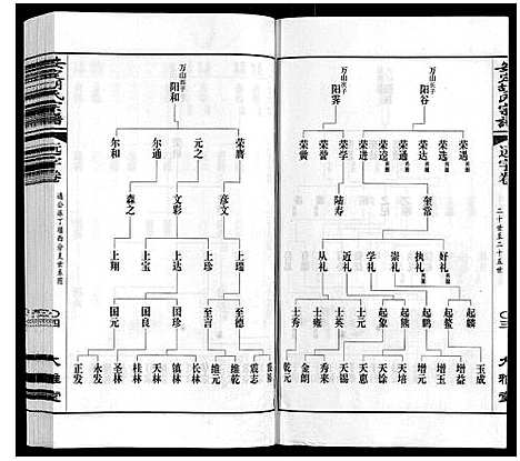 [下载][安定胡氏宗谱_13卷]江苏.安定胡氏家谱_八.pdf