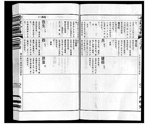 [下载][安定胡氏宗谱_13卷]江苏.安定胡氏家谱_九.pdf