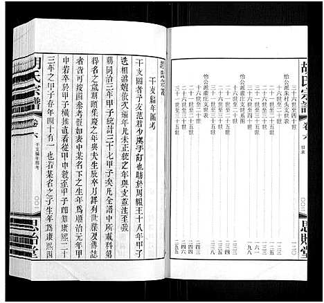 [下载][胡氏宗谱_18册_首1卷]江苏.胡氏家谱_七.pdf