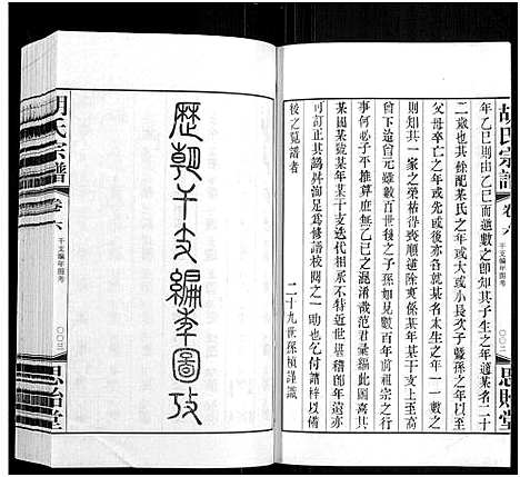 [下载][胡氏宗谱_18册_首1卷]江苏.胡氏家谱_七.pdf