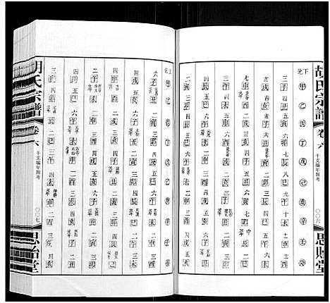 [下载][胡氏宗谱_18册_首1卷]江苏.胡氏家谱_七.pdf