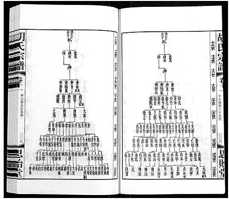 [下载][胡氏宗谱_18册_首1卷]江苏.胡氏家谱_十二.pdf