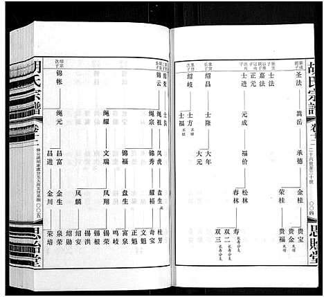 [下载][胡氏宗谱_18册_首1卷]江苏.胡氏家谱_十三.pdf