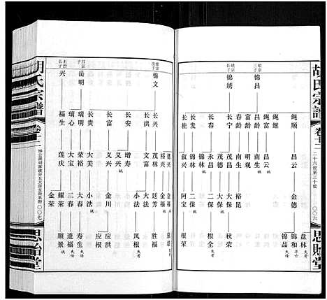 [下载][胡氏宗谱_18册_首1卷]江苏.胡氏家谱_十三.pdf