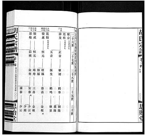 [下载][胡氏宗谱_18册_首1卷]江苏.胡氏家谱_十五.pdf