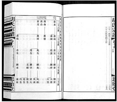 [下载][胡氏宗谱_18册_首1卷]江苏.胡氏家谱_十六.pdf