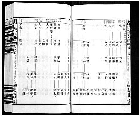 [下载][胡氏宗谱_18册_首1卷]江苏.胡氏家谱_十六.pdf