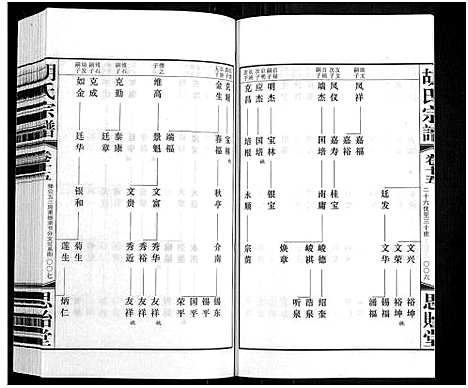 [下载][胡氏宗谱_18册_首1卷]江苏.胡氏家谱_十六.pdf