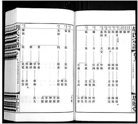 [下载][胡氏宗谱_18册_首1卷]江苏.胡氏家谱_十七.pdf