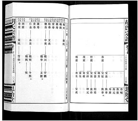 [下载][胡氏宗谱_18册_首1卷]江苏.胡氏家谱_十八.pdf