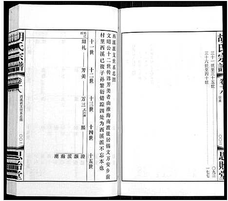 [下载][胡氏宗谱_18册_首1卷]江苏.胡氏家谱_十九.pdf