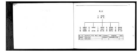 [下载][胡氏家族宗谱_不分卷]江苏.胡氏家家家谱_一.pdf