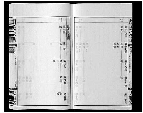 [下载][胡氏宗谱_8卷]江苏.胡氏家谱_三.pdf