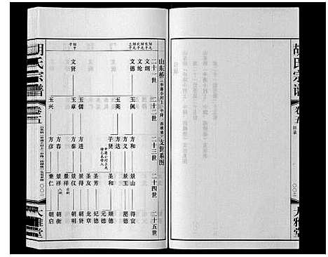 [下载][胡氏宗谱_8卷]江苏.胡氏家谱_四.pdf