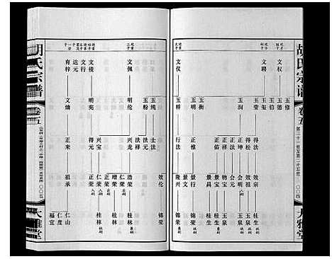 [下载][胡氏宗谱_8卷]江苏.胡氏家谱_四.pdf