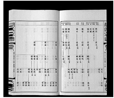 [下载][胡氏宗谱_8卷]江苏.胡氏家谱_五.pdf