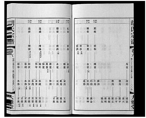 [下载][胡氏宗谱_8卷]江苏.胡氏家谱_五.pdf