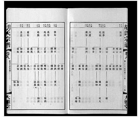 [下载][胡氏宗谱_8卷]江苏.胡氏家谱_七.pdf