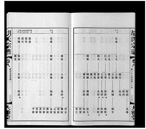 [下载][胡氏宗谱_8卷]江苏.胡氏家谱_七.pdf