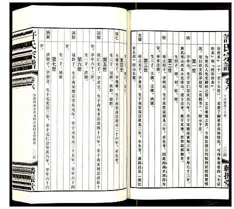 [下载][暨阳许氏宗谱]江苏.暨阳许氏家谱_六.pdf