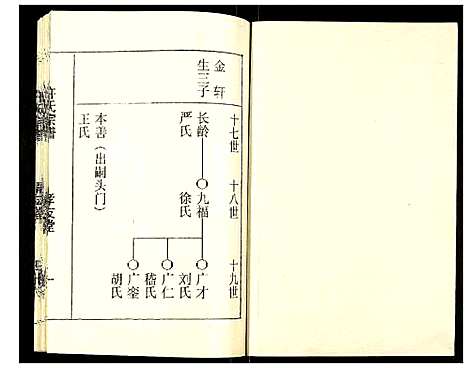 [下载][许氏宗谱]江苏.许氏家谱_四.pdf