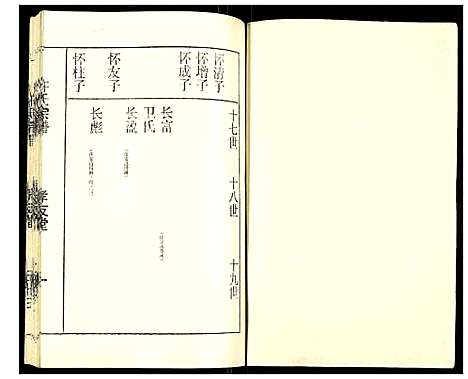 [下载][许氏宗谱]江苏.许氏家谱_五.pdf