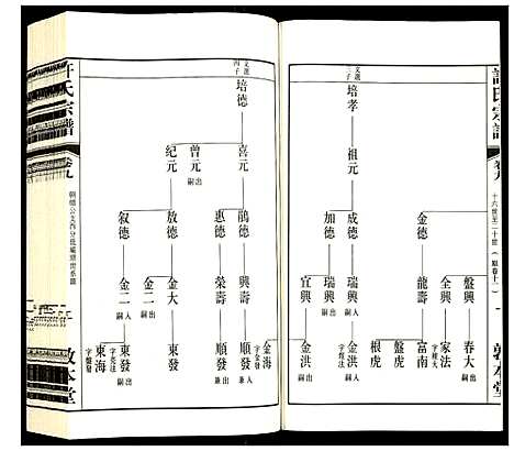 [下载][许氏宗谱]江苏.许氏家谱_九.pdf