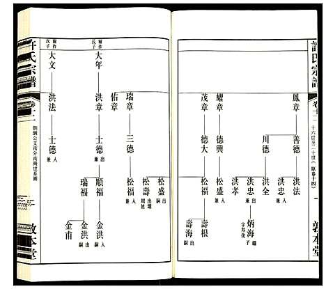 [下载][许氏宗谱]江苏.许氏家谱_十二.pdf