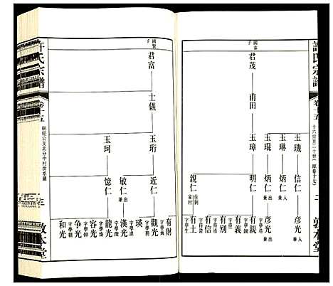 [下载][许氏宗谱]江苏.许氏家谱_十五.pdf