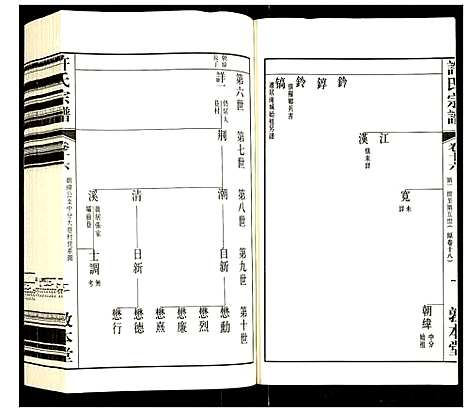 [下载][许氏宗谱]江苏.许氏家谱_十六.pdf